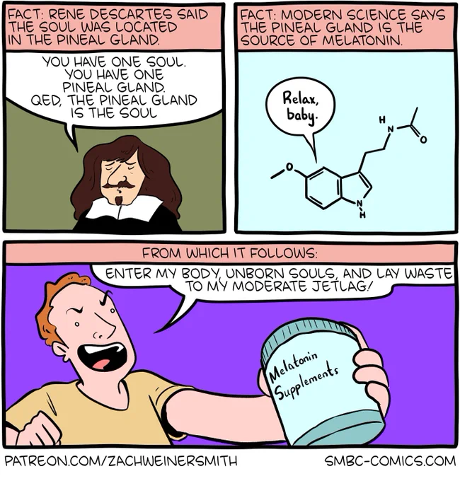 3-panel SMBC comic update. A caption above the first panel reads "fact: Rene 
Descartes said the soul was located in the pineal gland." The art in the panel shows Descartes saying "you have one soul. you have one pineal gland. QED, the pineal gland is the soul." The second panel shows the 2D structure of neurotransmitter melatonin saying "relax, baby" as the caption above the panel reads "fact: modern science says the pineal gland is the source of melatonin." The last panel begins with "from which it follows:," showing a man grabbing a jar of melatonin supplements, and saying "Enter my body, unborn souls, and lay waste to my moderate jetlag!"