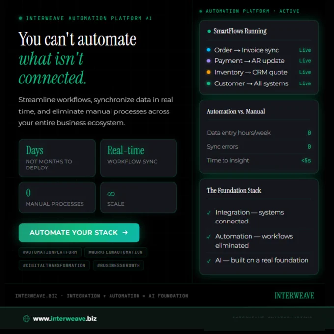 You can't automate what isn't connected.
Streamline workflows, synchronize data in real time, and eliminate manual processes across your entire business ecosystem.
🌐Explore: www.interweave.biz