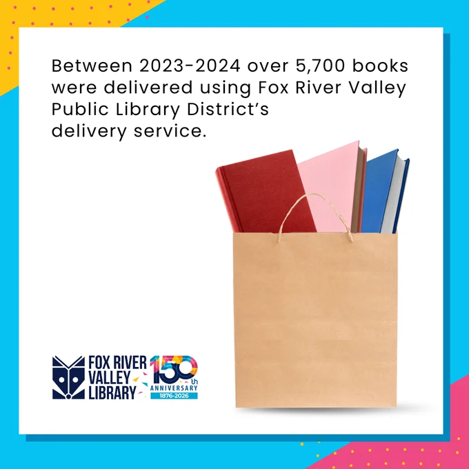 Between 2023-2024 over 5,700 books were delivered using our Home Delivery service.