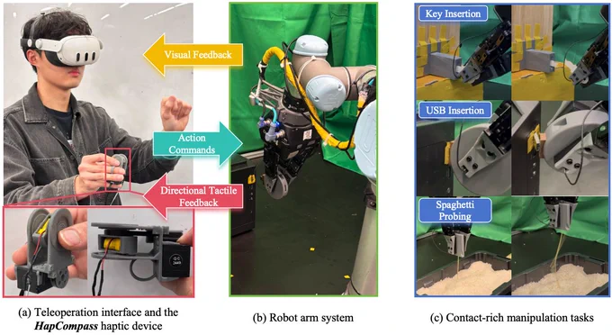 Demo of the device, shows key insertion and haptics to provide directional force