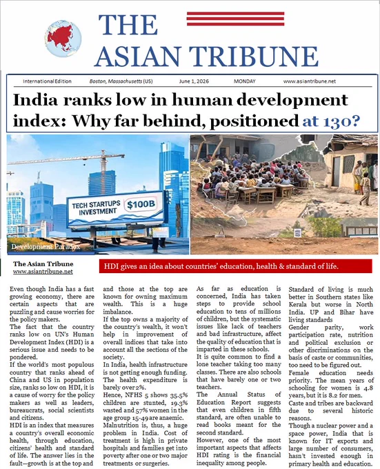 India is the most populated nation in the world and has a large economy, but it still ranks low as far as HDI is concerned. 
The human development index ranking takes into account the standard of living, apart from factors like health and education. This is a cause of concern. 

#India #HealthDevelopmentIndex #Economy #IndianEconomy #TheAsianTribune