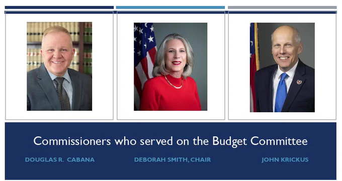 Three commissioners in formal attire who served on the Budget Committee, each pictured with blurred faces and named below their portraits.