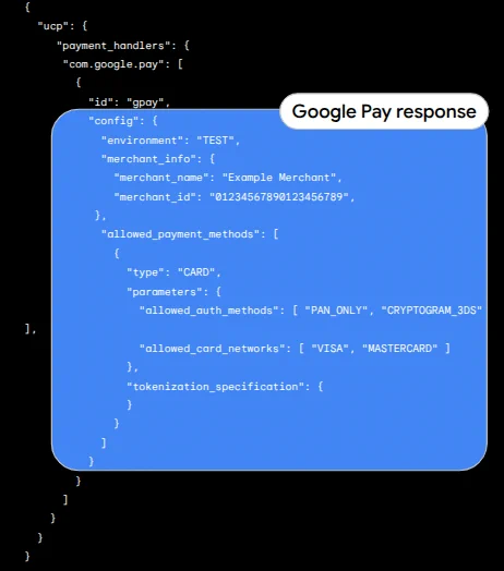 Code snippet shows Google Pay response to the UCP payment handler.