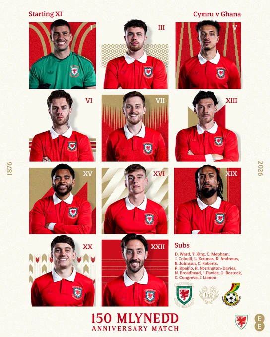 Cymru XI v Ghana. 