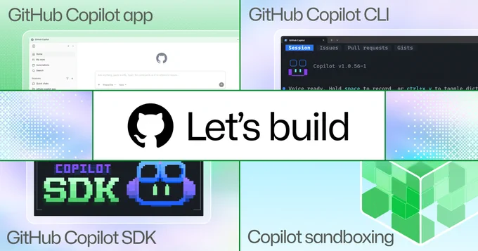 The image is a promotional graphic. It shows the GitHub Copilot app, CLI, SDK, and sandboxing. The central text reads "Let's build" with the GitHub logo. Each section has a unique design related to its specific tool.