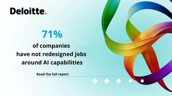 Deloitte states 71% of companies haven't redesigned jobs for AI. 'Read the full report' is at the bottom, over a series of white shapes. To the right, a colorful ribbon swirls, using shades of green, yellow, orange, red, blue, and purple.
