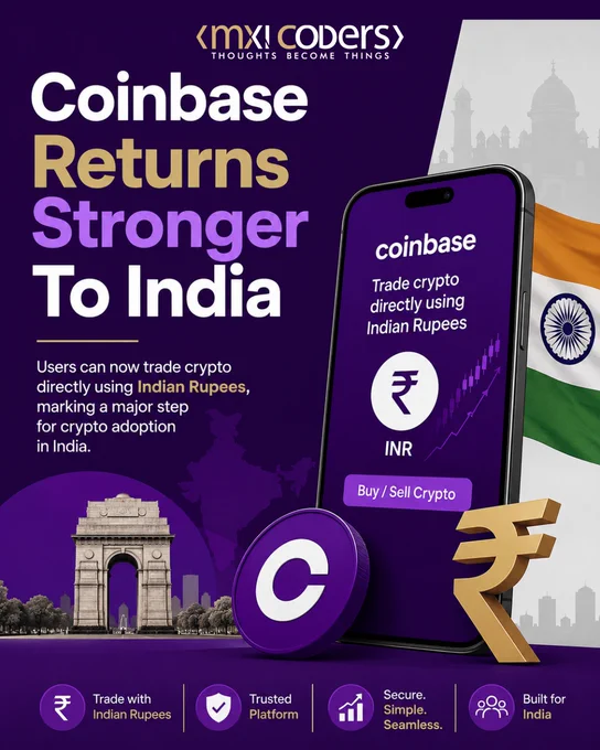 Crypto adoption in India showing digital assets, blockchain technology, and growing access to cryptocurrency platforms as India's digital economy continues to expand.