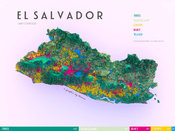 A visualisation of El Salvador's land cover
