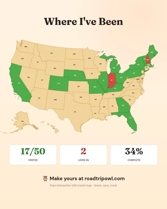 Where I have been