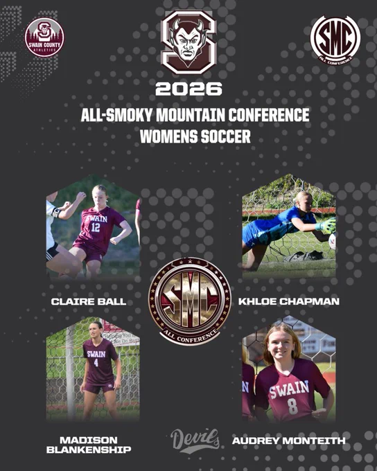 Womens Soccer All Conference