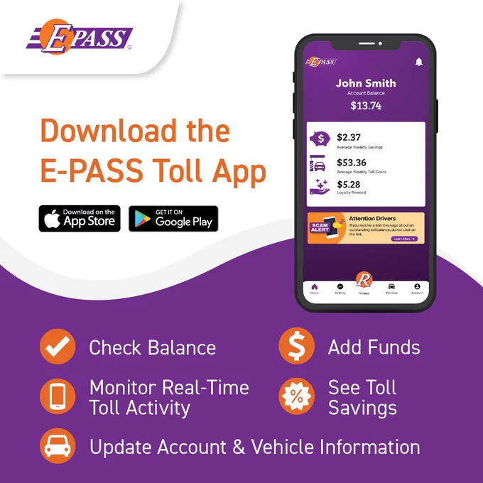 The image is a promotional graphic for the E-PASS Toll App. It features the app interface displaying account details, current balance, and toll charges. Text highlights features like checking balance, adding funds, monitoring toll activity, viewing toll savings, and updating account information. Icons for the App Store and Google Play are shown for downloading the app. The E-PASS logo is at the top left corner.
