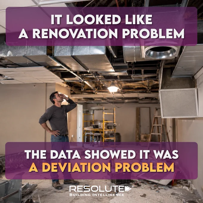 A person stands in a partially renovated building space with exposed ceiling ductwork and HVAC components overhead. Text on the image reads: “It looked like renovation problem. The data showed it was a deviation problem.” The Resolute Building Intelligence logo appears at the bottom.
