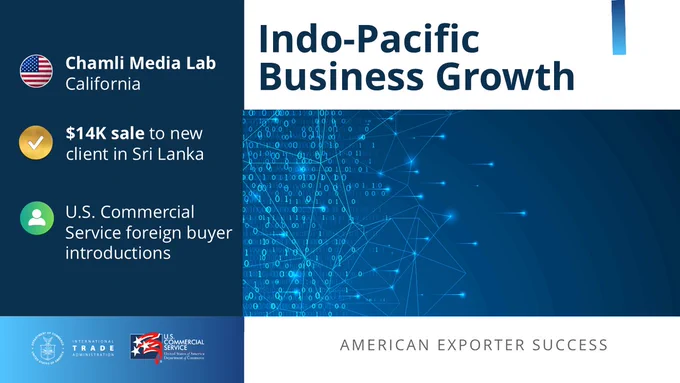 Indo-Pacific Business Growth. Chamli Media Lab, California. $14K sale to new client in Sri Lanka. U.S. Commercial Service foreign buyer introductions.