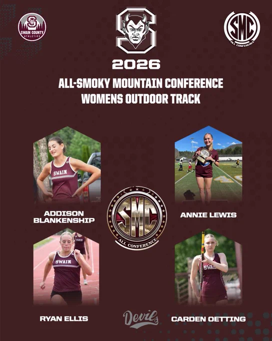 Womens Outdoor Track All Conference