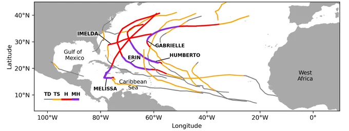 Map of the Atlantic ocean with hurricane paths.