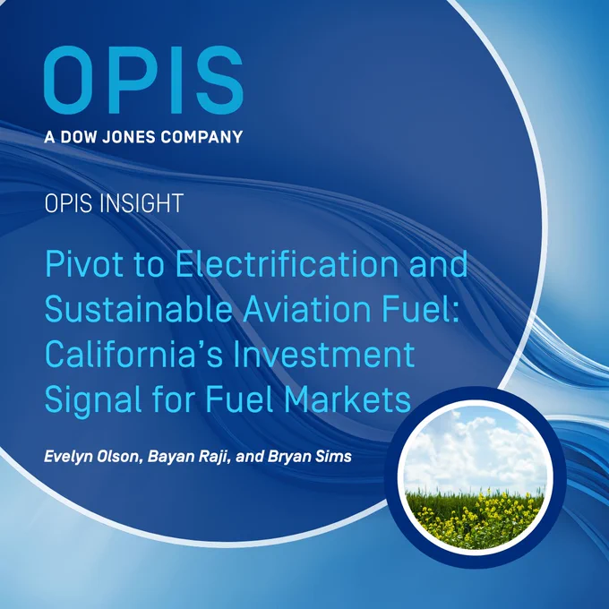 This image is a promotional graphic for OPIS, a Dow Jones company. It highlights an insight titled "Pivot to Electrification and Sustainable Aviation Fuel: California's Investment Signal for Fuel Markets" by Evelyn Olson, Bayan Raji, and Bryan Sims. The design features a blue color scheme with abstract wave patterns and a circular inset image of a field with plants and a blue sky.
