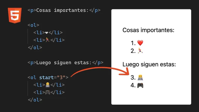 <p>Cosas importantes:</p>

<ol>
  <li>❤️</li>
  <li>🏃‍♂️</li>
</ol>

<p>Luego siguen estas:</p>

<ol start="3">
  <li>👨‍💻</li>
  <li>🎮</li>
</ol>

Y aparece el resultado al lado, donde se ve que el 👨‍💻 empieza con el número 3, en lugar de empezar por el 1.