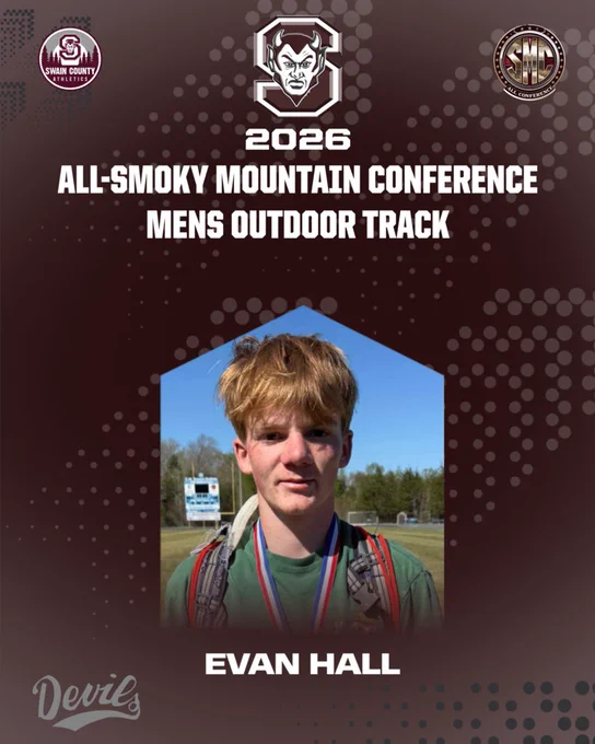 Mens Outdoor Track All Conference