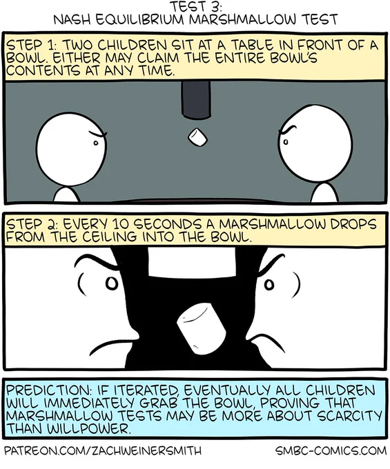 Part 3/3 of an 8-panel comic. This group of panels starts with a caption reading "TEST 3: nash equilibrium marshmallow test." On step 1, two children sit at a table in front of a bowl. Either may claim the entire bowl’s contents at any time. Two children are seen staring each other down as marshmallows drop from above between them. On step 2, every 10 seconds a marshmallow drops from the ceiling into the bowl. The two children stare at each other with even more intensity. Prediction: if iterated, eventually all children will immediately grab the bowl, proving that marshmallow tests may be more about scarcity than willpower.