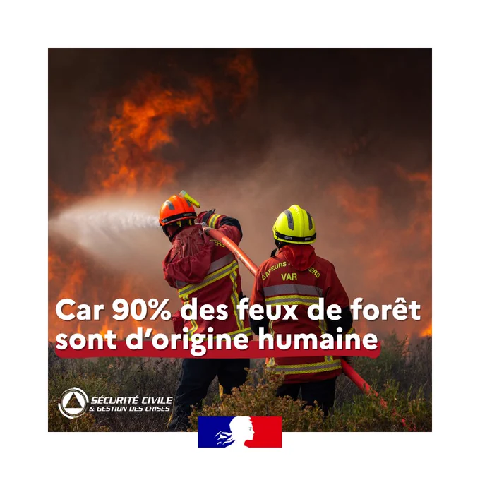 Deux pompiers portant des casques et des équipements de protection, identifiés par l'inscription "Sapeurs Pompiers VAR" sur leur dos, combattent un incendie de forêt avec un tuyau projetant de l'eau. De grandes flammes orange et de la fumée épaisse s'élèvent en arrière-plan. Au premier plan, un texte indique : "Car 90% des feux de forêt sont d’origine humaine". Logos de la Sécurité Civile et gestion des crises, ainsi que le drapeau français stylisé en bas de l'image.