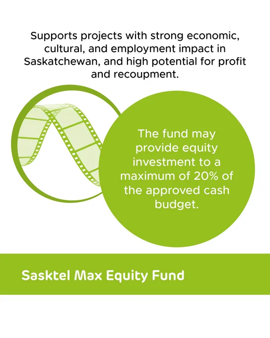 “SaskTel Max Equity Fund” Text across the top reads “Supports projects with strong economic, cultural, and employment impact in Saskatchewan, and high potential for profit and recoupment.” A green circle reads, " The fund may provide equity investment to a maximum of 20% of the approved cash budget. 
