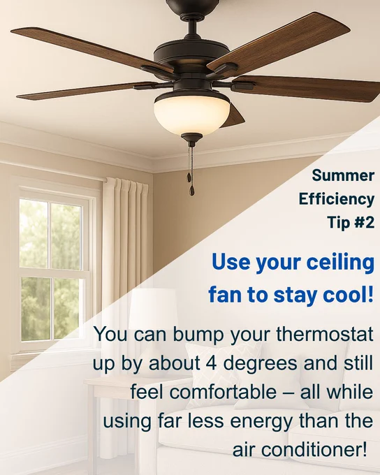 A room with a ceiling fan turned on, featuring a window with white trim. Text overlay reads: "Summer Efficiency Tip #2: Use your ceiling fan to stay cool! You can bump your thermostat up by about 4 degrees and still feel comfortable – all while using far less energy than the air conditioner!"