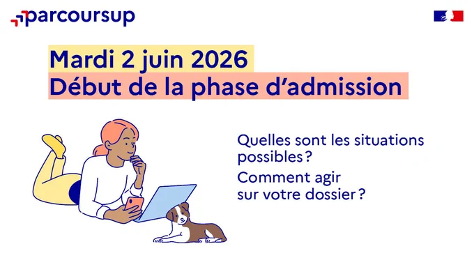 Mardi 2 juin 2026 Début de la phase d’admission
Quelles sont les situations possibles ?
Comment agir sur votre dossier ?