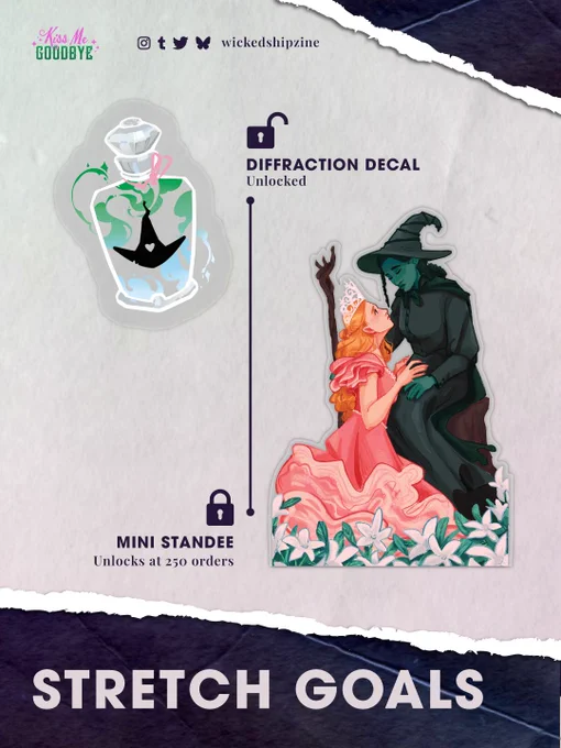 White pearlescent paper with torn black paper overlaid at the bottom and top right.

Additional Stretch Goals:

Diffraction Decal, unlocked!
Mini Standee, unlocks at 250 orders

The Diffraction Decal is in the shape of a potion bottle with Elphaba's hat on the label. A heart is cut out of the middle of the bottle, and there is a pink ribbon around the bottle neck. Green and blue swirls are visible around the bottle.

The mini standee shows Glinda kneeling in a pink dress with her crown, looking up at Elphaba who is sitting. There are white flowers at the bottom.