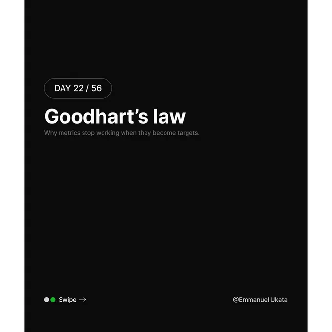 Goodhart's Law