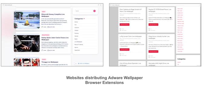 Collage of two browser windows side by side. The left window displays web pages with sections of adware wallpaper browser extensions. Below the windows, text reads, "Websites distributing Adware Wallpaper Browser Extensions.