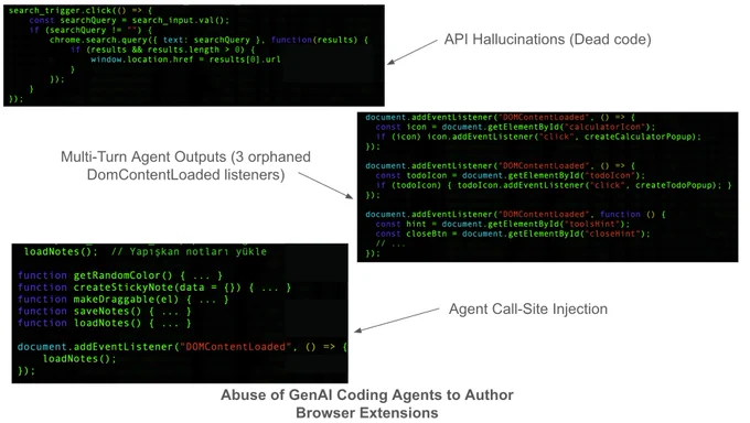 Screenshot of code sections  showing abuse of GenAI coding agents to author browser extensions. 