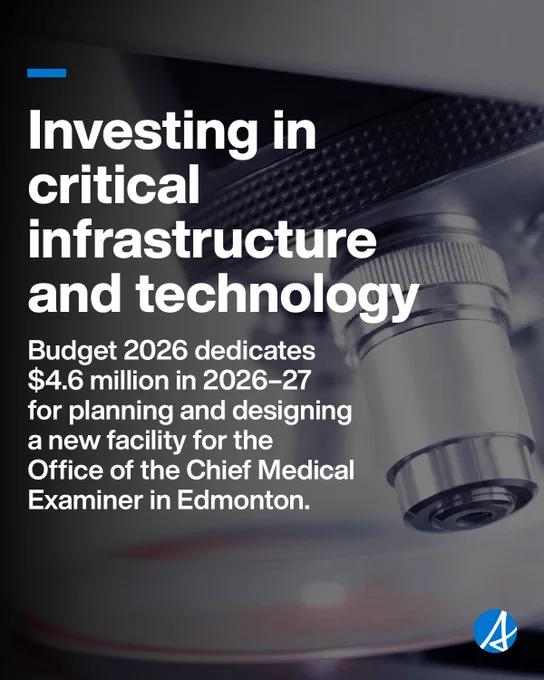 Image shows a microscope. Text reads, Investing in critical infrastructure and technology, Budget 2026 dedicates $4.6 million in 2026-27 for planning and designing a new facility for the Office of 
the Chief Medical Examiner in Edmonton. Blue Alberta logo in bottom right corner.
