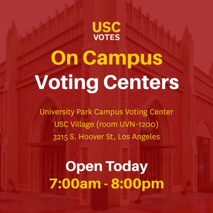 Promotional graphic for USC Votes. Text reads: "On Campus Voting Centers. University Park Campus Voting Center, USC Village (room UVN-1200), 3215 S. Hoover St, Los Angeles. Open Today 7:00am - 8:00pm." The background shows a brick building.