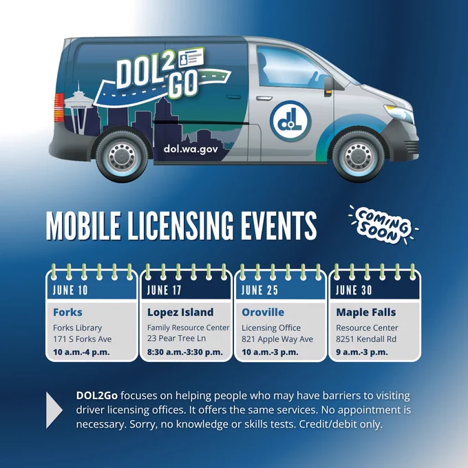 Side view of our D.O.L. 2 Go van promoting mobile driver licensing events in Washington.  We’ll be at the Forks Library on June 10, the Lopez Island Family Resource Center on June 17, the Oroville Driver Licensing Office on June 25, and the East Whatcom Resource Center in Maple Falls on June 30.