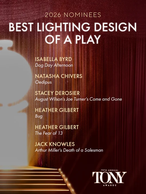 2026 Nominees Best Lighting Design of a Play with list of six nominations for the Tony Awards