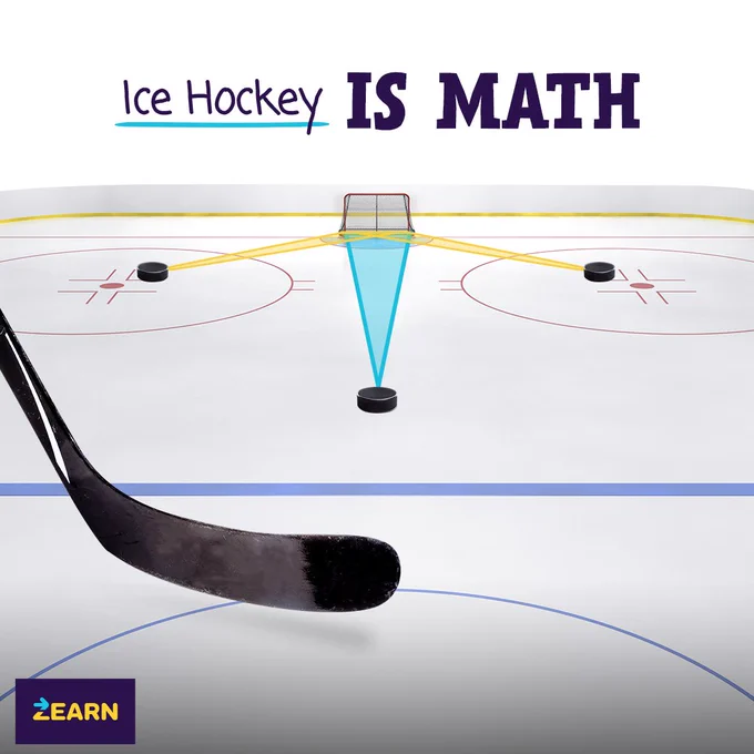 Ice hockey rink diagram illustrating geometry concepts. A hockey stick and puck are shown, with lines demonstrating angles and trajectories. The text reads "Ice Hockey is Math."