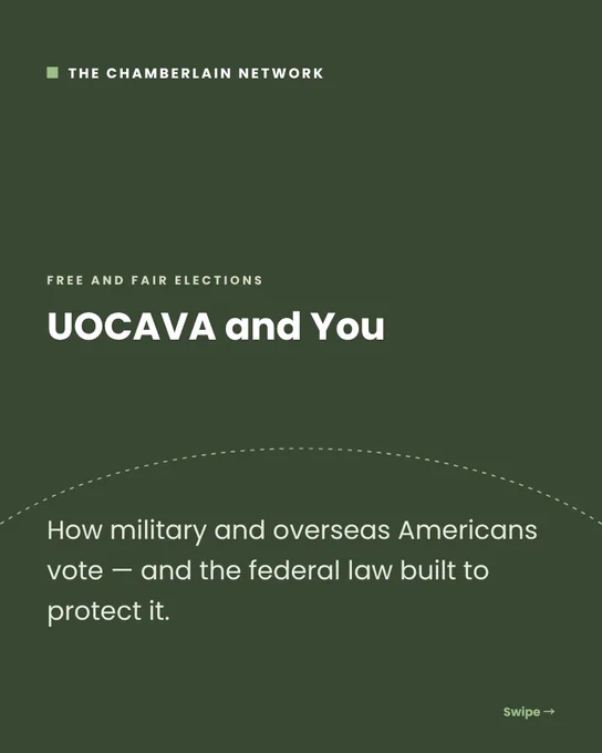 Dark green title slide. Small label reads "The Chamberlain Network" and "Free and Fair Elections." Large white headline: "UOCAVA and You" Subtitle: "How military and overseas Americans vote — and the federal law built to protect it." A faint dashed arc suggests a round trip. "Swipe" prompt in the corner.