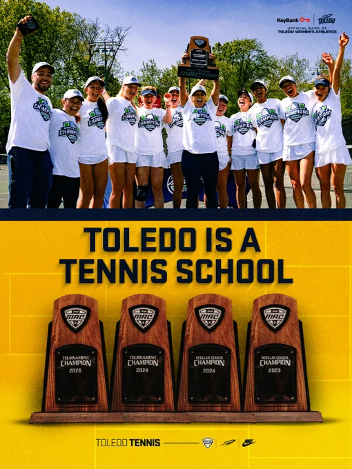 Toledo is a tennis school with the 2023 and 2024 regular season MAC trophies and the 2024 and 2026 MAC Tournament trophies. A photo of the 2026 women's tennis team celebrating with the trophy is on top.