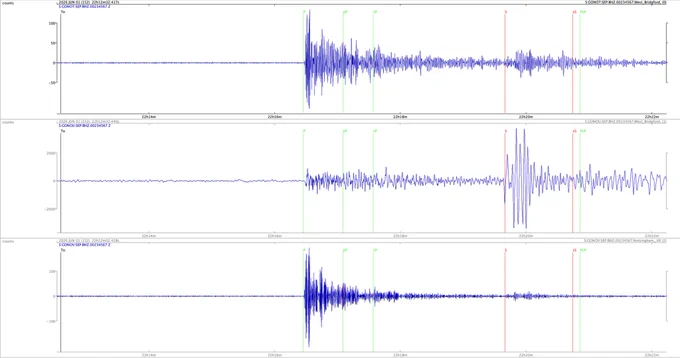 Three seismograms showing P-waves arriving at about 22.16 UTC. The second seismogram (from a horizontal pendulum seismometer) also shows a strong S-wave arrival at about 22.19 UTC