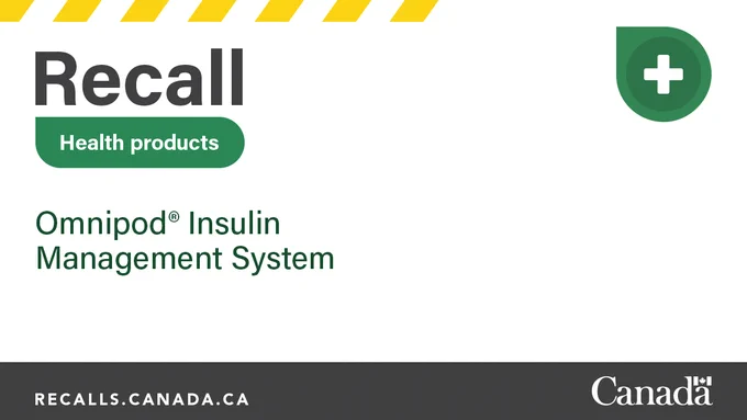 Omnipod® Insulin Management System 