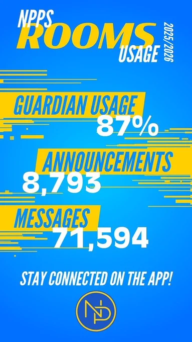 NPPS ROOMS Usage 2025/2026: Guardian usage 87%, announcements 8793, messages, 71594. Stay connected on the app! Interlocking blue and gold NP logo.