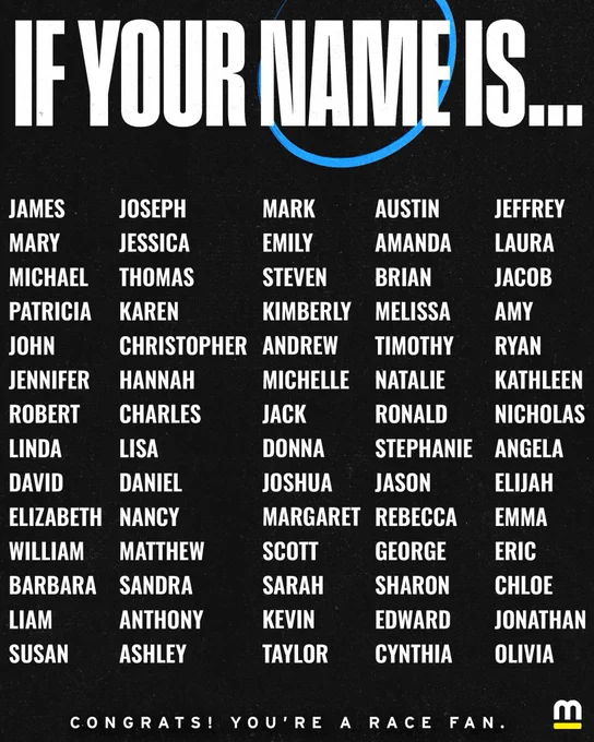 A graphic with a textured black background. At the top, large bold white text reads, "IF YOUR NAME IS..." with a subtle blue circle drawn around the word "NAME".
Below the header, 70 common first names are organized into five columns:
Column 1: James, Mary, Michael, Patricia, John, Jennifer, Robert, Linda, David, Elizabeth, William, Barbara, Liam, Susan.
Column 2: Joseph, Jessica, Thomas, Karen, Christopher, Hannah, Charles, Lisa, Daniel, Nancy, Matthew, Sandra, Anthony, Ashley.
Column 3: Mark, Emily, Steven, Kimberly, Andrew, Michelle, Jack, Donna, Joshua, Margaret, Scott, Sarah, Kevin, Taylor.
Column 4: Austin, Amanda, Brian, Melissa, Timothy, Natalie, Ronald, Stephanie, Jason, Rebecca, George, Sharon, Edward, Cynthia.
Column 5: Jeffrey, Laura, Jacob, Amy, Ryan, Kathleen, Nicholas, Angela, Elijah, Emma, Eric, Chloe, Jonathan, Olivia.
At the very bottom, smaller white text delivers the punchline: "CONGRATS! YOU’RE A RACE FAN.”