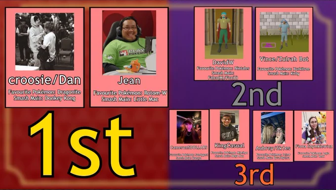 Ontario Smash VGC Invitational #2 Top 4 Graphic
