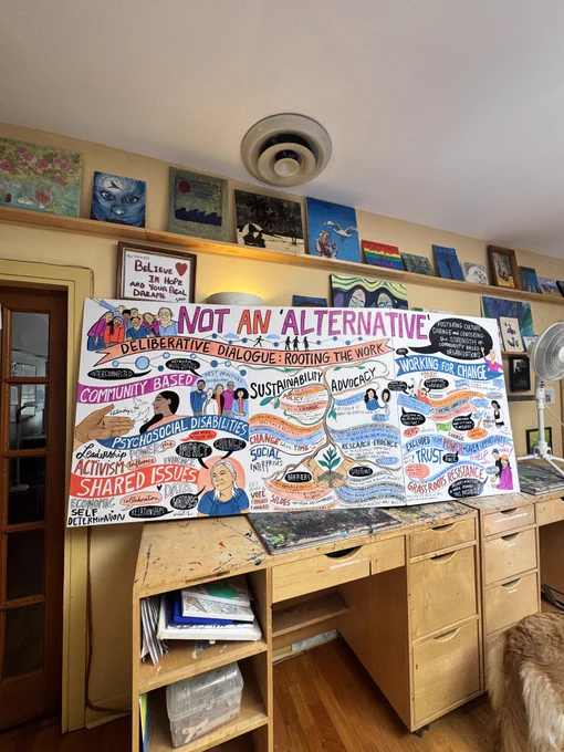 A large, colorful graphic illustration poster titled "NOT AN 'ALTERNATIVE' - DELIBERATIVE DIALOGUE: ROOTING THE WORK" sits on a wooden desk in a room with paintings lining the wall above it.