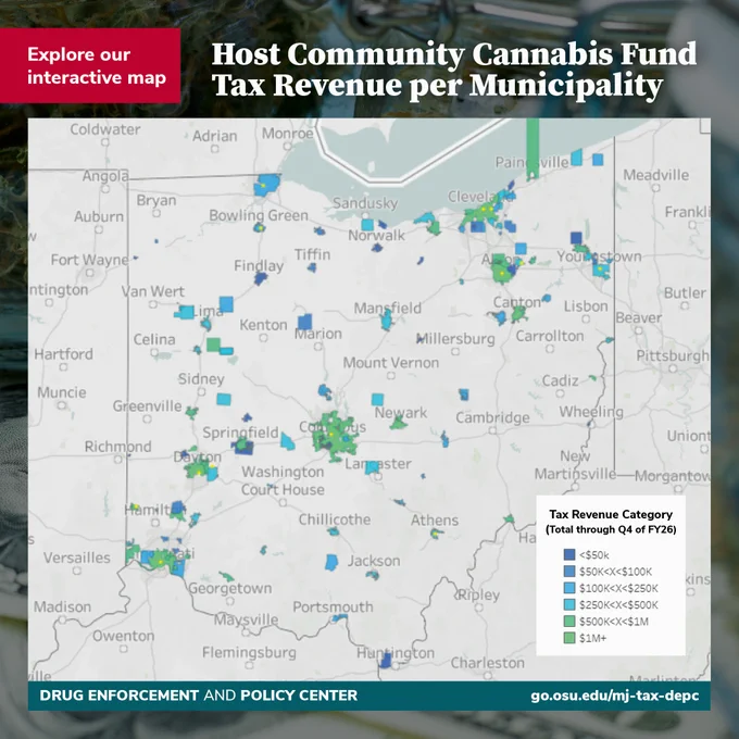 Map showing "Host Community Cannabis Fund Tax Revenue per Municipality" in Ohio. Municipalities are color-coded by tax revenue categories. The map includes a prompt to explore interactivity on the Drug Enforcement and Policy Center website. Visit link in post to explore map.