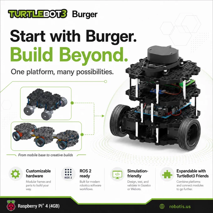 TurtleBot3 Mobile Robotics Platform
