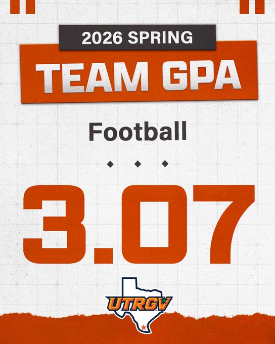 Graphic displaying UTRGV Football's 2026 spring team GPA of 3.07 with UTRGV Athletics branding in orange, white, and gray.
