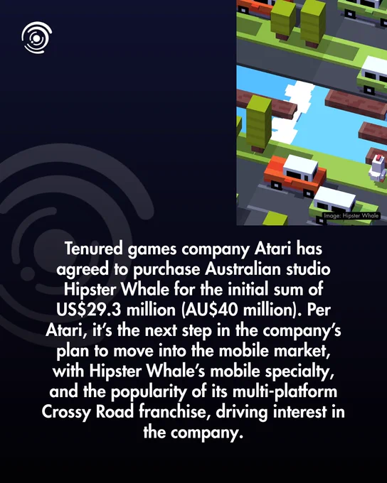 An announcement image detailing Atari's acquisition of Hipster Whale, featuring a scene from the Crossy Road game and text about the purchase. The design is vibrant and illustrative, capturing the essence of mobile gaming.