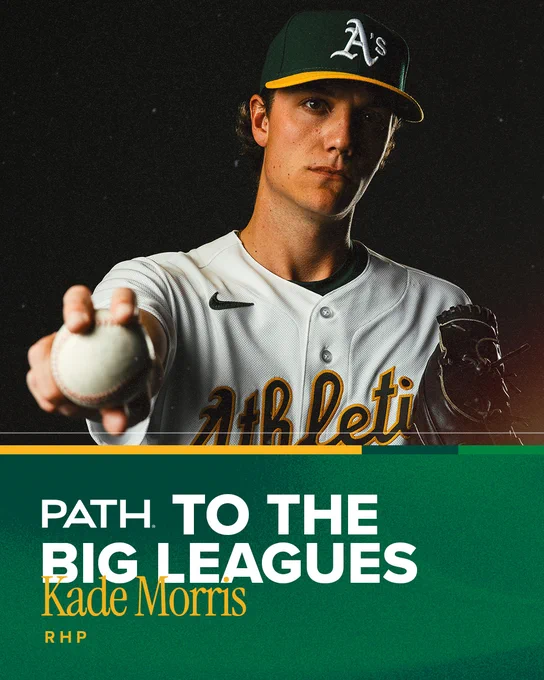 A green graphic that reads, "Path to the Big Leagues, Kade Morris, RHP."