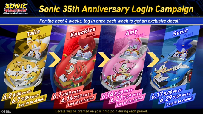 Sonic Racing: CrossWorlds Sonic 35th Anniversary Login Campaign. For the next 4 weeks, log in once each week to get an exclusive decal! Tails decal is available from 6.2 at 8:00 PM ET through 6.7 at 7:59 PM ET. Knuckles decal is available from 6.7 at 8:00 PM ET through 6.14 at 7:59 PM ET. Amy decal is available from 6.14 at 8:00 PM ET through 6.21 at 7:59 PM ET. Sonic decal is available from 6.17 at 8:00 PM ET through 6.29 at 7:59 PM ET. Log in to claim! Decals will be granted on your first login during each period.
